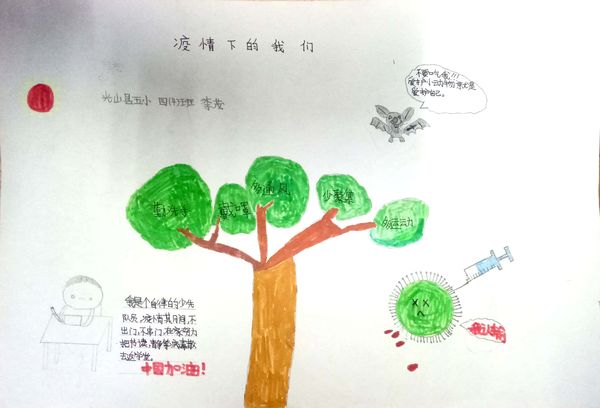 作品名称：疫情下的我们 学生姓名：李茂 所在学校：光山县第五完全小学 通讯地址：河.jpg