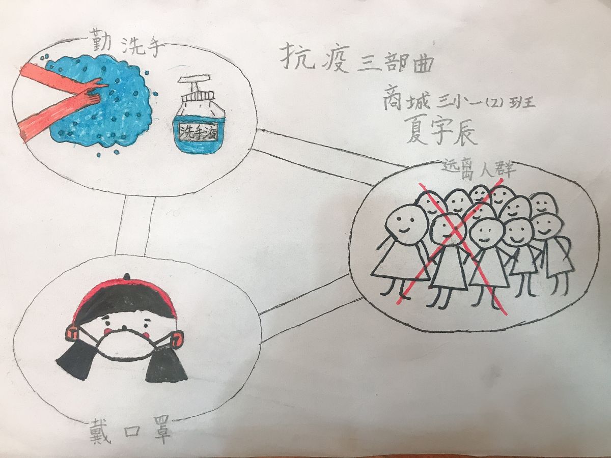 商城县第三小学一年二班夏宇辰 13703760097.jpg
